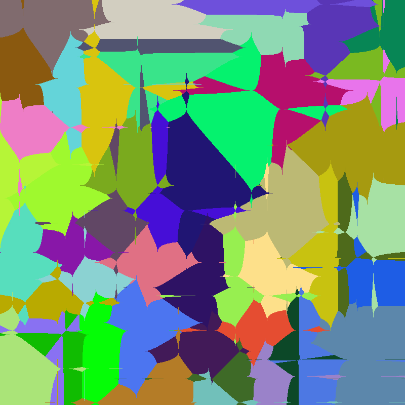 Voronoi diagram - Minkowski p = 0.5